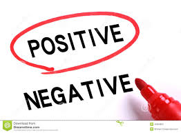 Positive or negative thoughts become actions